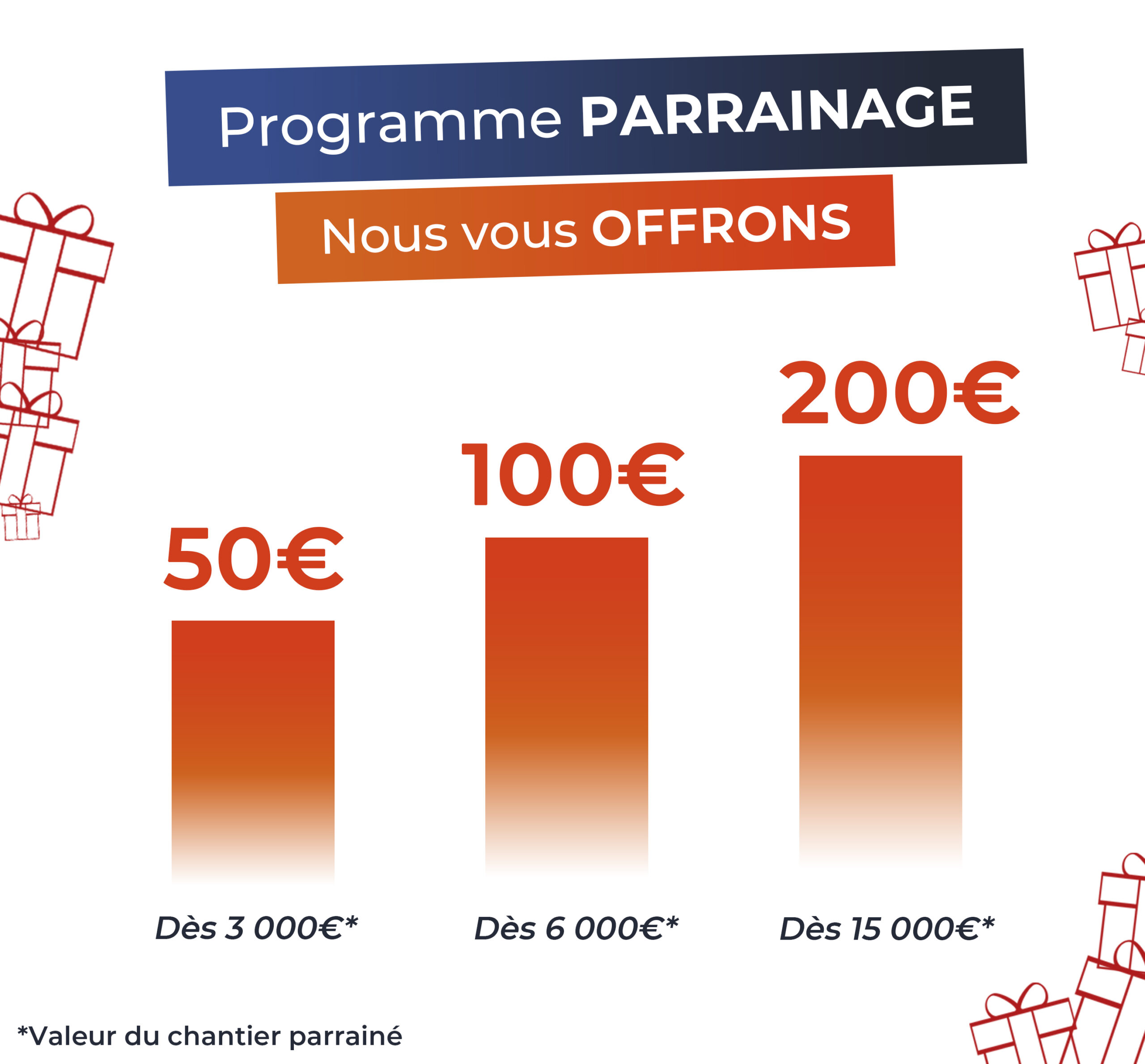 programme de parrainage